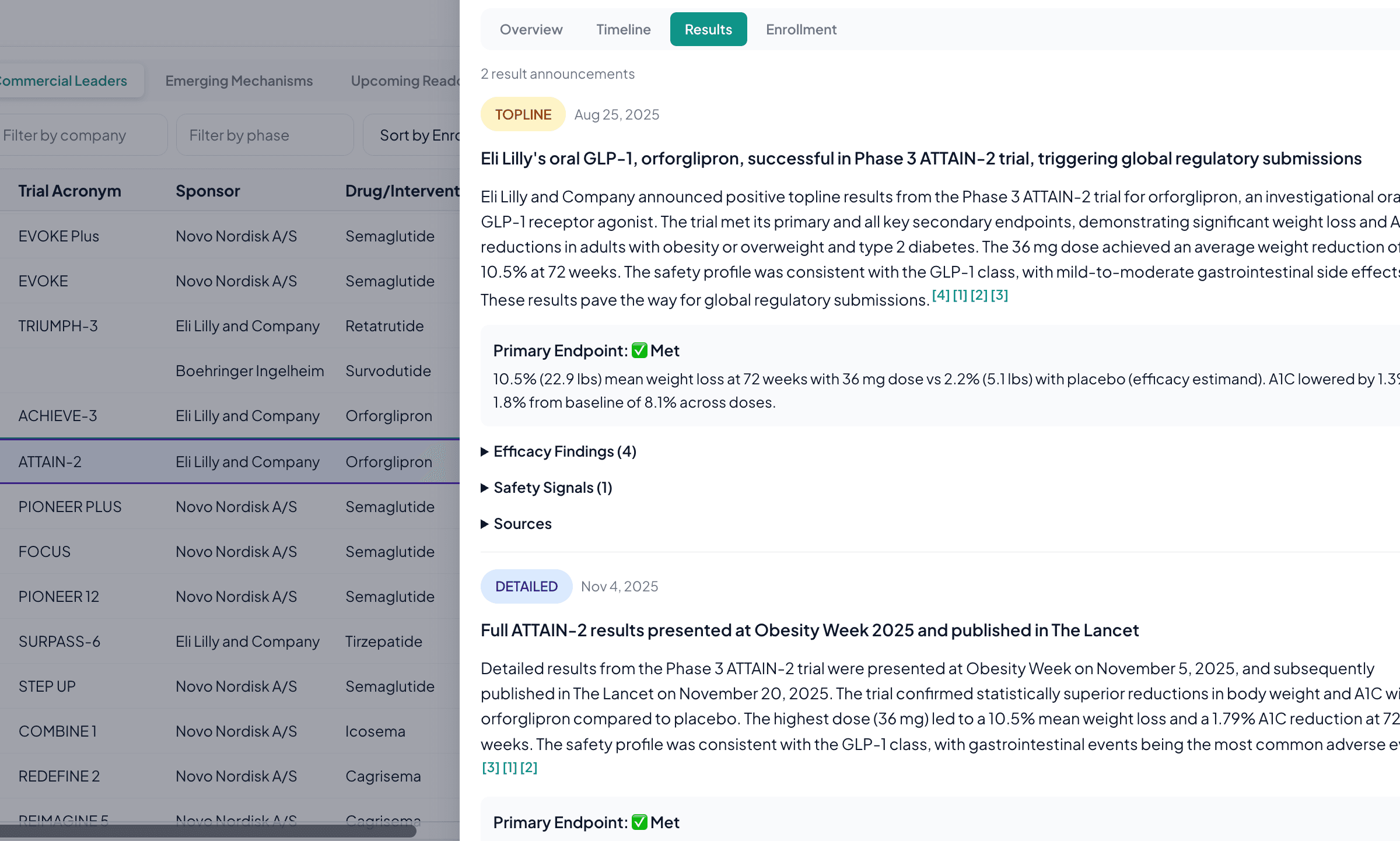 Results tab showing trial efficacy and safety findings